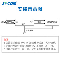 Power lightning arrester AC220V monitoring arrester DC12 24V voltage protector anti-surge module AC and DC