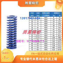 Alternative Mithrice rectangular spring SWL10-20 25 30 30 35 40 45 50 55 60 65 70 75