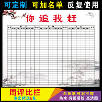  Students  weekly evaluation column learning hygiene discipline evaluation column wall stickers primary school class layout and decoration can be customized