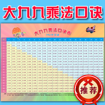 Big nine-nine multiplication formula table wall chart kindergarten pupils early education wall chart big nine-nine multiplication table