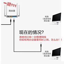 Converter Network Port Splitter Network Network Cable One Gigabit Network Cable Network Cable Fiber Simultaneous Adapter