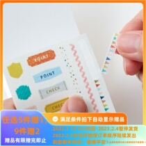 KINGJIM KITTA and paper tape stickers decorated PET angle frame flowers