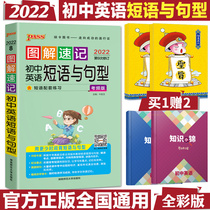 2022 edition pass green card book illustration shorthand junior high school English phrases and sentence patterns full color junior high school English knowledge encyclopedia of junior high school English knowledge