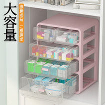 Household medical box storage box family pack large-capacity multi-layer drug medical full set of large king-size first aid box