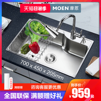 Morn 304 Stainless Steel Sink Single Groove 700mm Large Single Trough Home Kitchen Floor Wash Basin Dishwashing Tank Sink Pool