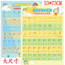 Color Music Music Rhythm Flipchart Easy to Learn Five-Line Spectrum Children's Rhythm Rhythm Double Sided Content 