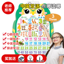 Every day early education cartoon puzzle look at the picture literacy sound toy full set of enlightenment baby Childrens early education with sound wall chart