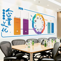 Magnetic master magnetic enterprise bulletin board company culture wall stickers can absorb magnetic double-layer erasable customization