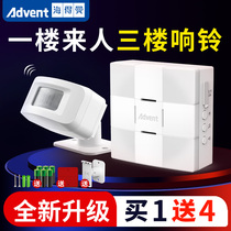 Hedman Welcome sensor shop Door Ding-dong voice welcome alarm listing sensor doorbell Commercial