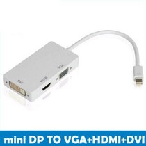 Mini DP to VGA HDMI HDMI DVI Converter Microsoft Surface Pro 1 2 3 4 to pick up the projector line