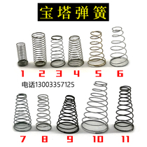 Loom with machine clamp wire clamp winder wire wheel tension wheel tension wheel spinning guide wheel special pagoda spring tension ring
