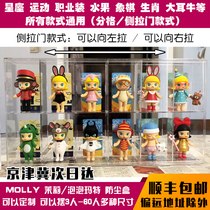 Kennyswork Jasmine Molly chess constellation fruit sports professional doll acrylic dust display box