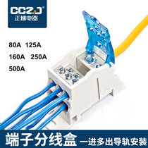  UKK terminal breakout box One-in and multiple-out terminal blocks Unipolar standard rail unipolar breakout box Tape-free