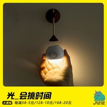 Xiaoming night light Wall-mounted light control Human body induction Home corridor aisle Bedroom night feeding automatic night light