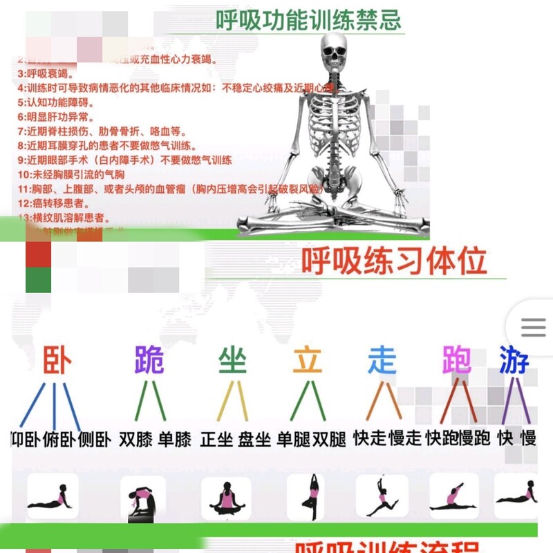 Breathing Function Assessment, Training, Posture Adjustment, Breathing Pattern Improvement, Introductory Learning Video Tutorial, Pdf Courseware