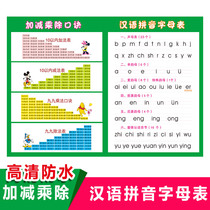 99 Multiplication formula table 2nd grade childrens wall sticker wall chart 99 Primary school students division full set of addition subtraction multiplication and division table zz