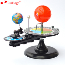 The three-ball model simulates the Sun the Earth and the moon.
