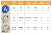 New electric wheel magnesium alloy kite reel anti-reverse disc brake Jianpeng back wheel adult large power take-up