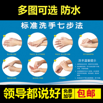 Hospital clinic School Kindergarten Standard hand washing 6-step method 7-step hand washing step diagram Wall sticker poster painting