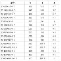 (jjchkyo type-outer diameter more than 200) y type o order special yo oil seal seal ring for large press