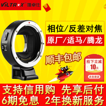 Weizuo Shi EF-NEXIV fourth generation adapter ring Canon lens to Sony e-mount A7RM3 A7M2 A7R2 A7R4 A9 A6300 A660