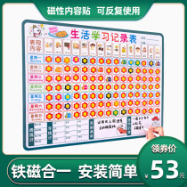 Childrens growth self-discipline table reward stickers magnetic wall stickers baby points reward record table home punch card artifact primary school students learning plan management time life good habits form table