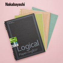 nakabayashi Zhong Lin notebook simple College students a4 notebook stationery thickened square book notepad a5 small notebook notebook grid coil book