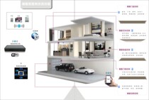 Smart Home System Host Smart Conference System Tablet PC Control 13298112321