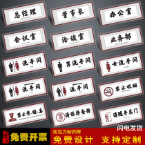 Acrylic Corporate Sector Brand Mao Color Bright Army Drum Rack Park Street Office Doorplate card sticker Custom