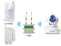  Network camera alarm accessories Shaking head machine door magnetic infrared smoke leak detector Wanbao Ze Qiaoan