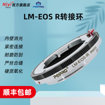 The workshop is suitable for the EOS R(RF) special micro-transfer link LM-EOS R