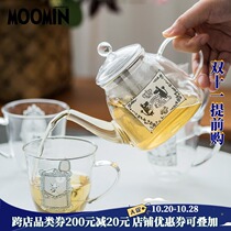 Japanese imported Finnish moomin unleaded glass heat-resistant Teapot Tea Cup Cup made tea Japanese womens water Cup