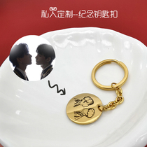Diy custom handdrawn couple photo avatar key buckle personality logo pattern creative gift small pad