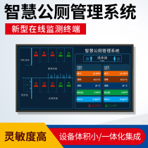 Smart public toilet guidance system toilet position with unmanned LED indicator light scenic spot station smart city solution