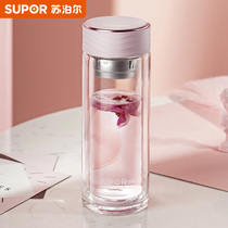 Supor double-layer glass cup tea cup Summer Lady office large capacity portable small wave Cup high temperature resistant
