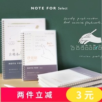 NOTE FOR PP coil book A5 horizontal line grid blank day plan simple notebook B5 thick thick ins