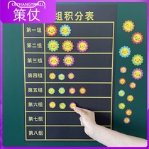 Group Points Table Blackboard Magnetic Reward Post Class Ratio Competition Review of Blackboard Blackboard Sticker Compliment Smiley Face Little Red Flowers