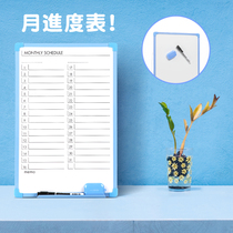 nakabayashi magnetic single-sided hanging whiteboard office home teaching training meeting small white class message board childrens teaching memo board memo board writing board erasable graffiti painting