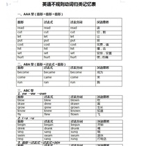 Primary school English Irregular verbs table Common irregular verbs Past tense Electronic word version Daquan