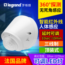 Rogrand switch socket panel Yingyue top-mounted wall-mounted infrared intelligent human body induction wall power supply Type 86