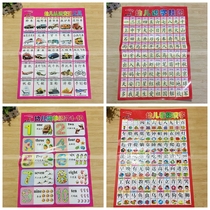 Children see the picture literacy learning recognition card Enlightenment Wall Chart 12 zodiac animal traffic children early education wall chart