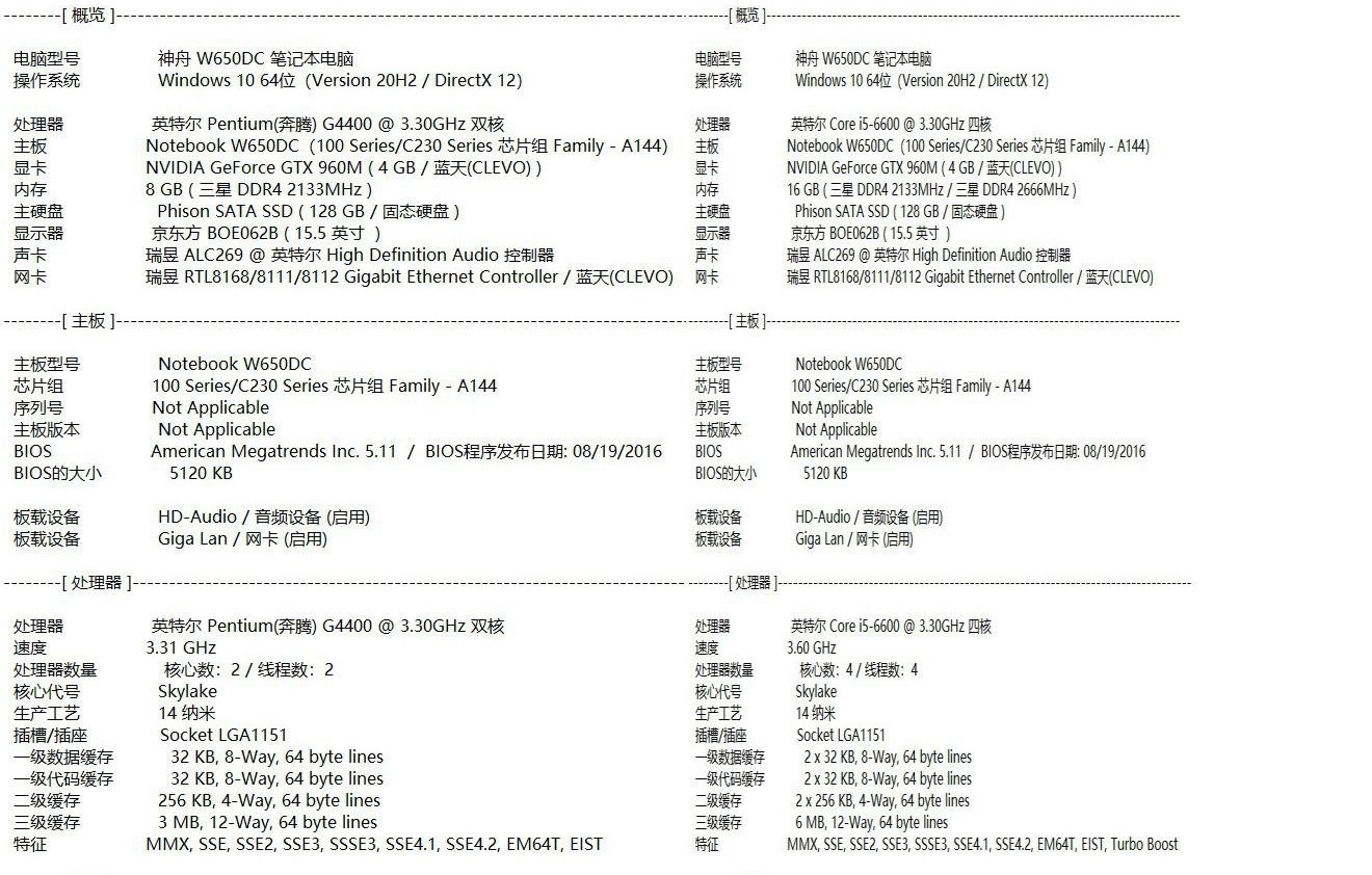 深入测评i5 7500CPU质量如何?说说怎么样?老司机揭秘测评