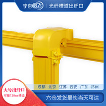 YQHF Yuqi Hengfei fiber optic channel Large outlet Movable outlet diameter Φ120mm