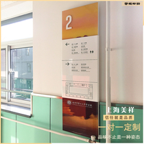 School hospital community floor index distribution board cultural guide sign signs copper character billboard