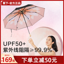 Banana under the official flagship store double sunscreen small black umbrella anti-UV parasol UPF50 coke under the sun umbrella female