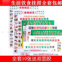 Xing Ke food book food table home match kitchen full set of wall chart healthy food vegetable matching table