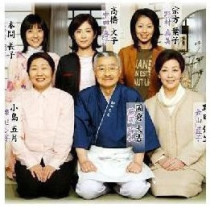 Disc player DVD (Cold and Warm Human) 7th CCTV dubbing] Quanzi Complete clear 55 episodes 7 discs