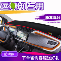 Special for Geely Vision X1 photophobic cushion retrofit mid-control meter steam car goods decoration interior sunscreen sun shade
