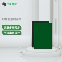 Impression Intelligent Coil of this consumable material