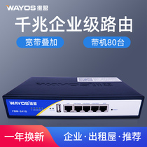 Weimeng FBM-541G Multi-WAN port dual broadband overlay full Gigabit enterprise-class router High-speed wired intelligent flow control PPPOE dial-up authentication behavior management Internet cafe rental room Hotel 4